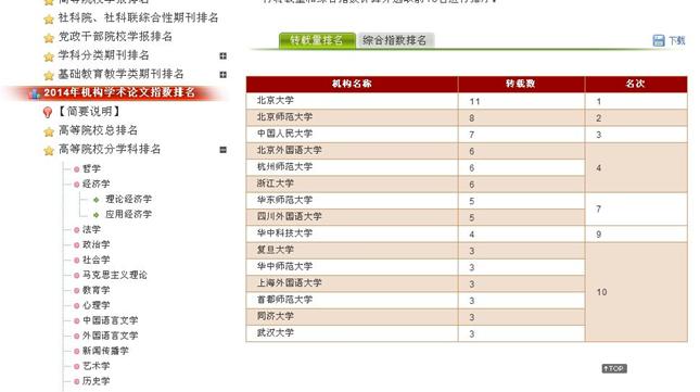 D:\Program Files\Tencent\QQ\Users\543247436\Image\C2C\UYJ2HJY[7Q1B92_3O3WVDFP.jpg