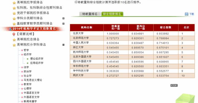 D:\Program Files\Tencent\QQ\Users\543247436\Image\C2C\%IT97EM}Z6Q0B4TOB1VU7OG.png