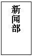 文本框: 新闻部